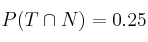 P(T \cap N)=0.25