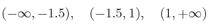 (-\infty,-1.5) , \quad (-1.5,1) , \quad (1, +\infty)
